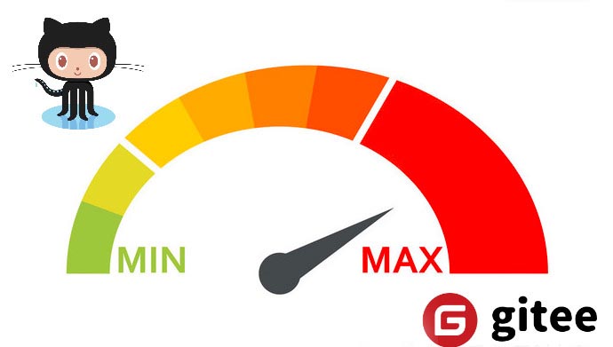 国内免费利用Gitee加速访问GitHub仓库
