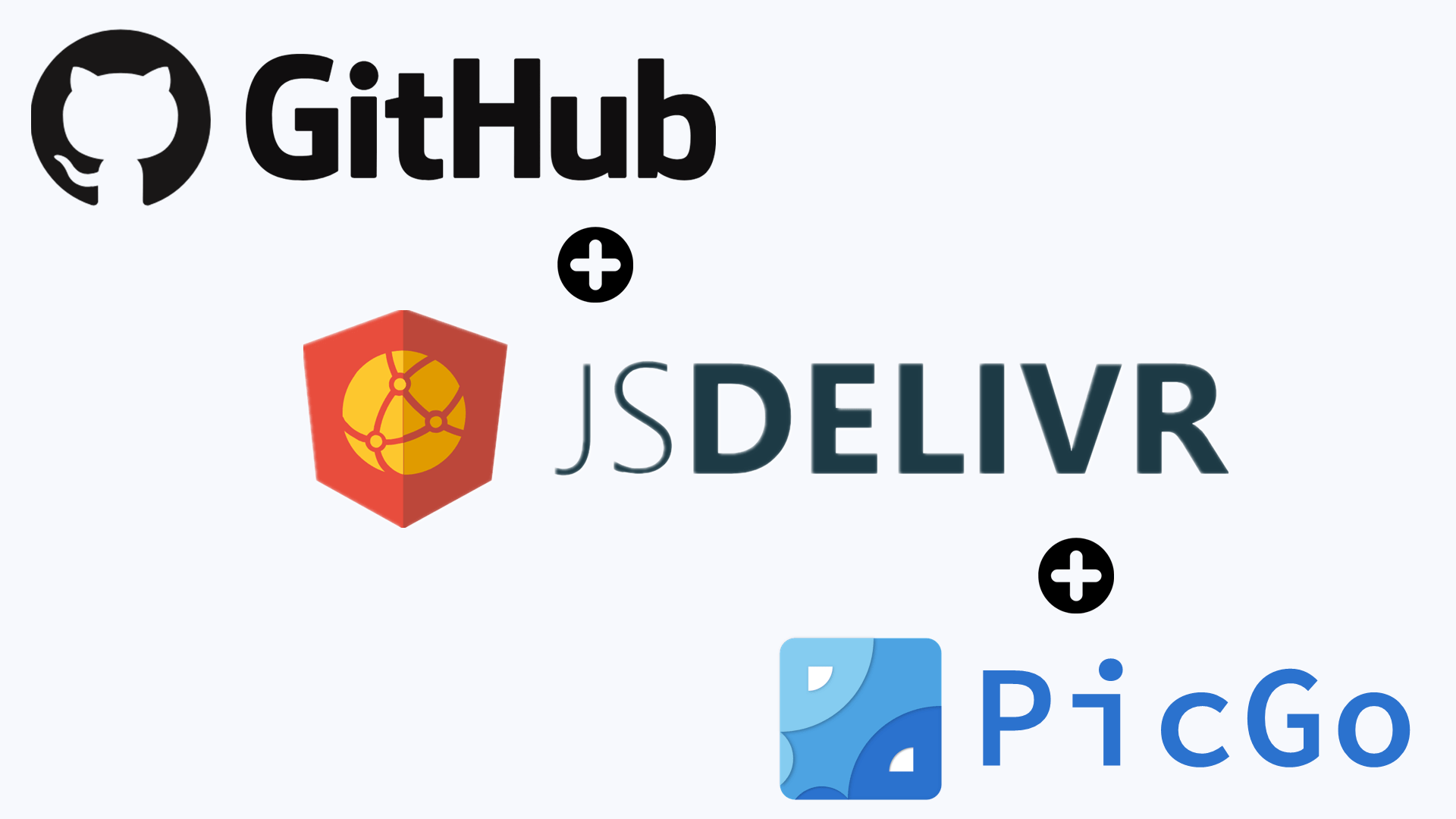Github+jsDelivr+PicGo 打造稳定、高速免费图床