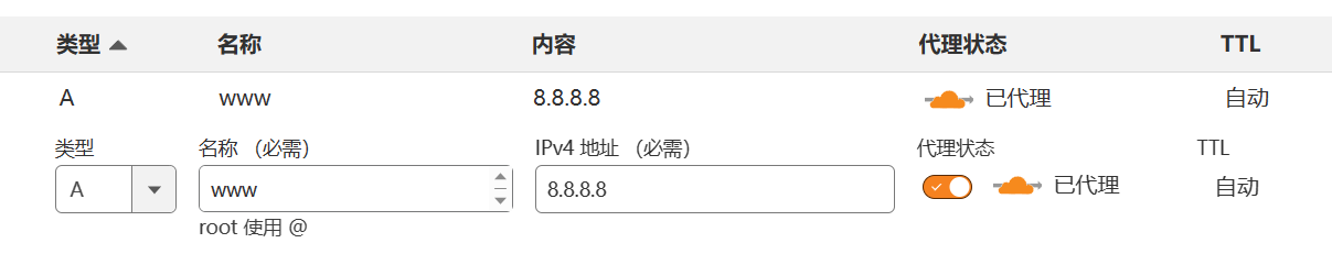 Test