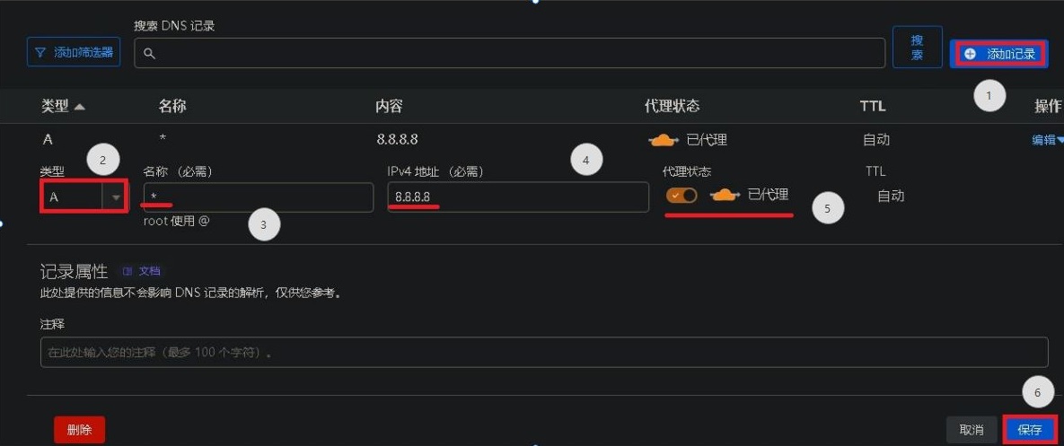 Test